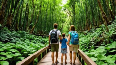 Budget friendly family travel destinations